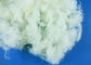 Frottement visqueux de haute résistance de la fibre chimique 1.2Dx51mm de fibre d'agrafe résistant